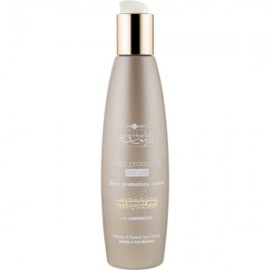 Термозахисна сиворотка для волосся Hair Company Inimitable Style Heat Protecting Serum, 250 мл