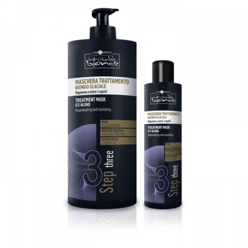 Маска для волосся Крижаний блонд Inimitable Blonde Hair Company, 1000 мл