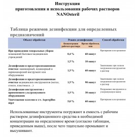 Дезинфицирующее средство (концентрат) NANOsteril Staleks, 15 мл